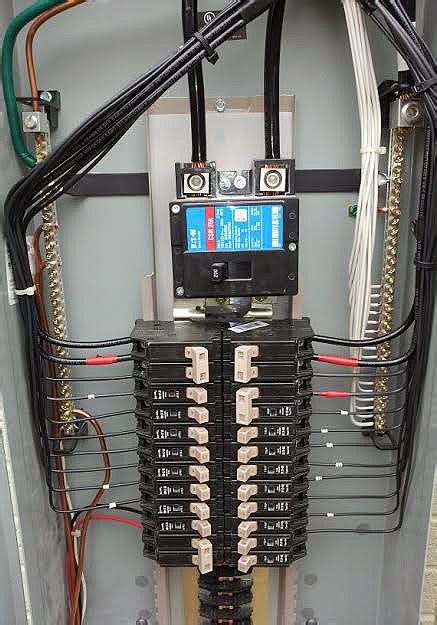 electrical commercial panel box|replacing breaker box.